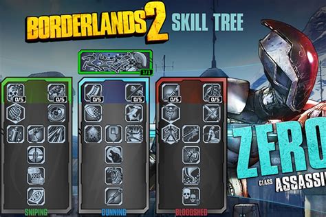 borderlands 2 skill tree generator.